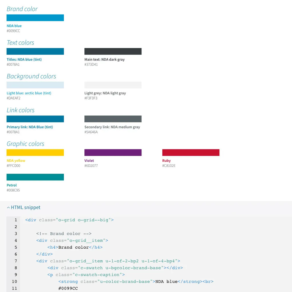 AC styleguide