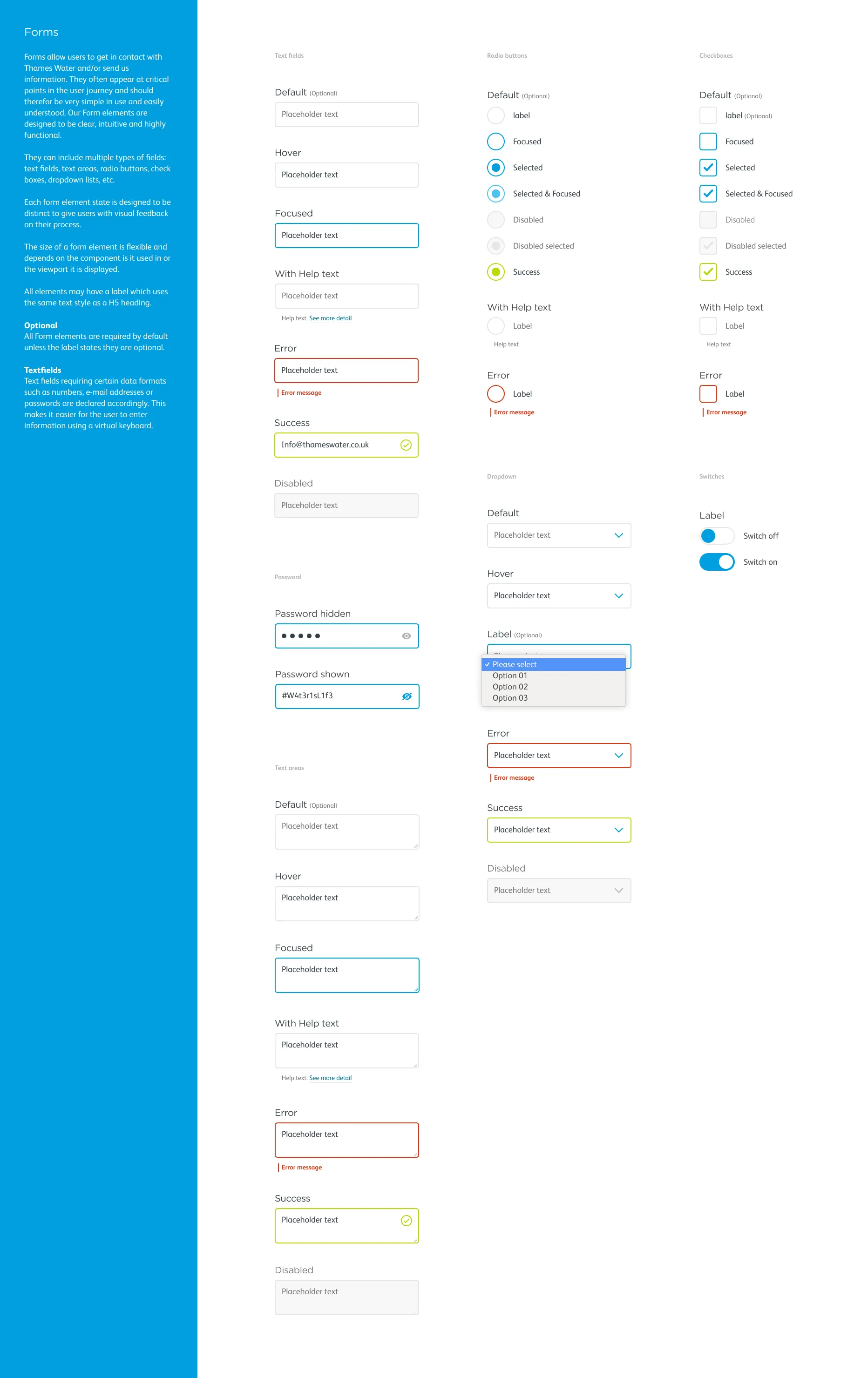TW Design system