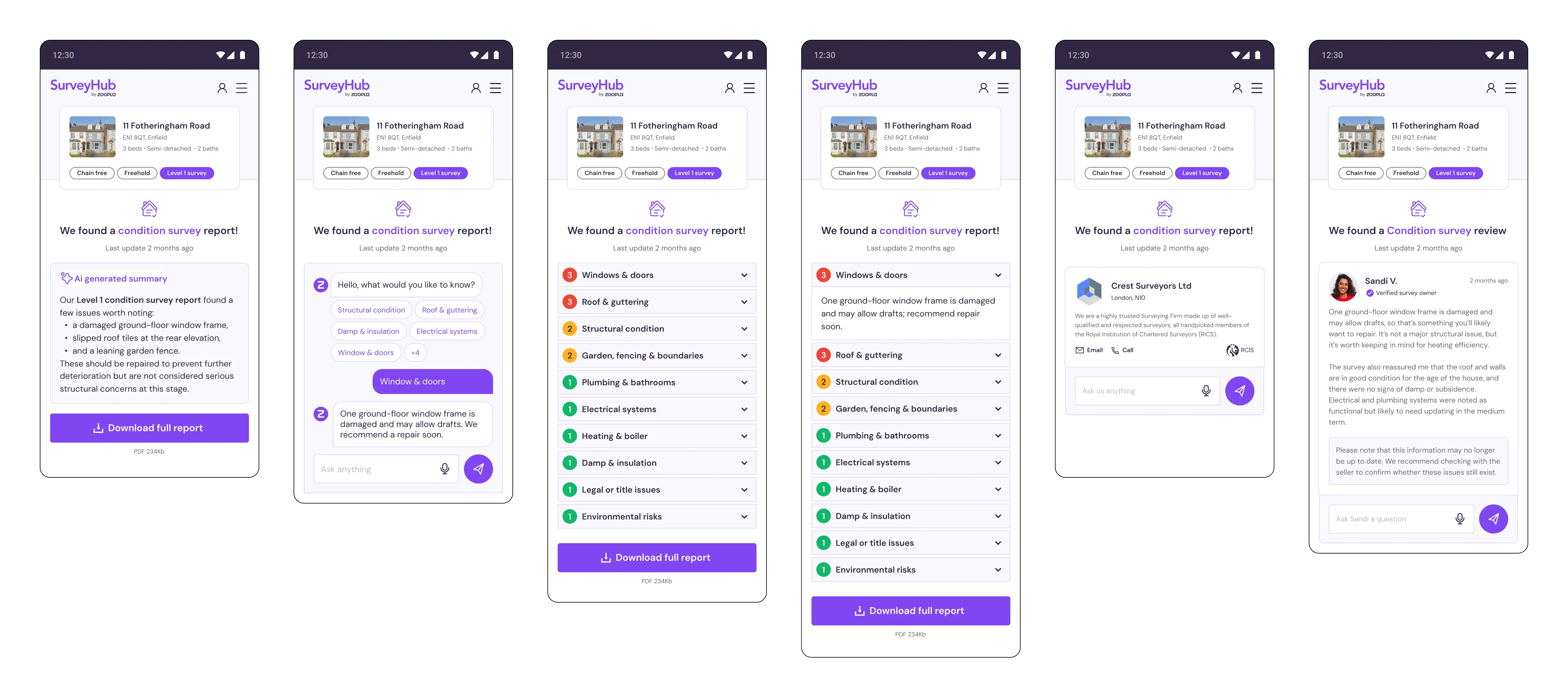 Zoopla ideation
