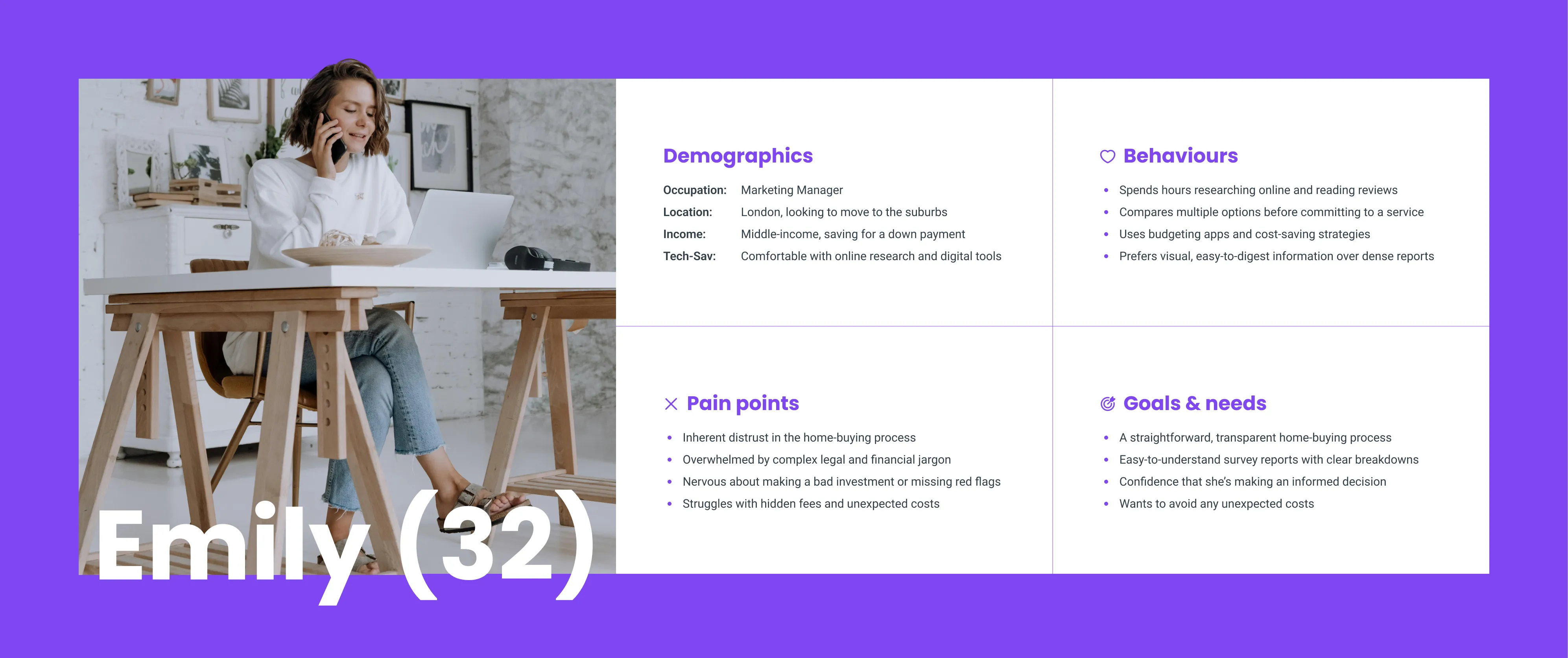 Zoopla user persona